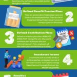 How Retirees Are Creating Multiple Income Streams in the U.S.