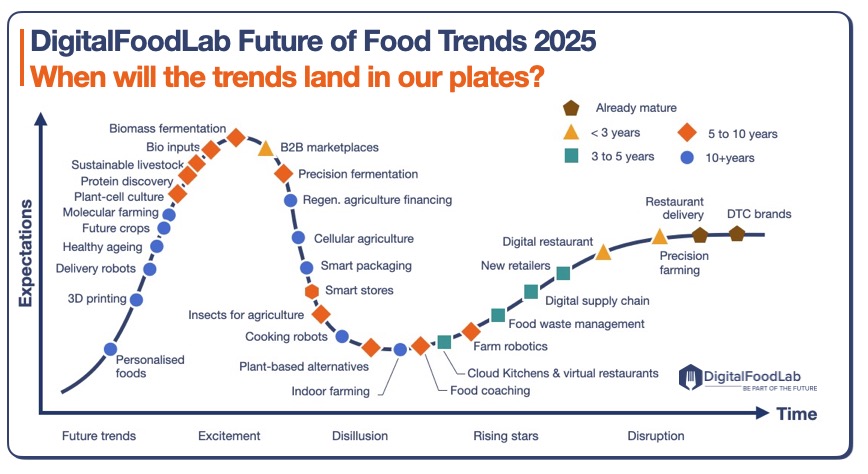 Inflation vs. Innovation: Tracking Growth in Tough Times (2025 Edition)