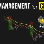Risk Control in Crypto Investments and Blockchain Assets (2025 Guide) Risk Control in Crypto Investments and Blockchain Assets (2025 Guide)