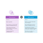Risk Tolerance vs. Risk Capacity: What’s the Difference?