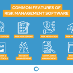 Top Risk Management Tools for U.S. Investors in 2025 Top Risk Management Tools for U.S. Investors in 2025