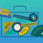 Is Investment Diversification in the U.S. Portfolio Truly a Smart Idea Right Now?