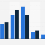 Are U.S. Markets Rigged Against Retail Investors? Are U.S. Markets Rigged Against Retail Investors?