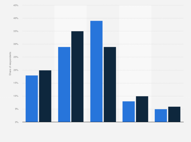 Are U.S. Markets Rigged Against Retail Investors? Are U.S. Markets Rigged Against Retail Investors?