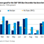 The Truth About Insider Trading in the U.S.