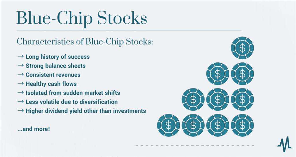 Why U.S. Blue-Chip Stocks Remain Dividend Investor Favorites Why U.S. Blue-Chip Stocks Remain Dividend Investor Favorites