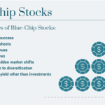 Why U.S. Blue-Chip Stocks Remain Dividend Investor Favorites