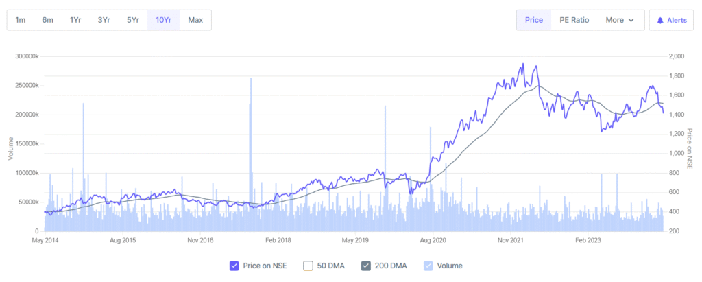 Myth of the Magical P/E Ratio: Why This Single Metric Can Mislead US Investors Myth of the Magical P/E Ratio: Why This Single Metric Can Mislead US Investors