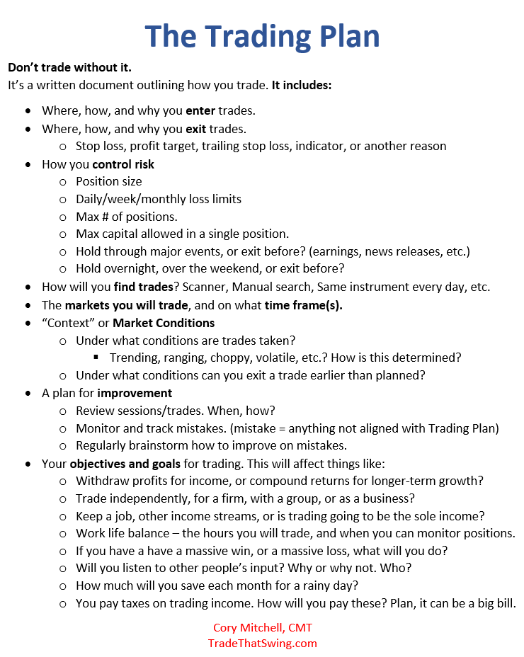 From Paper to Profit: A Step-by-Step Plan for Your First Real Options Trade in the USA