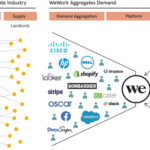 From Private to Public: Analyzing the S-1 Filings of the Latest US IPO Candidates
