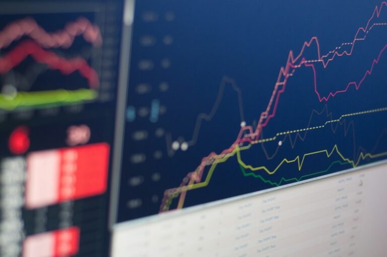 Close-up of a monitor showing stock charts during a trading session